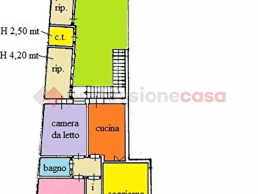 Immagine 21 di Casa indipendente in vendita  in Via san rocco a Surano