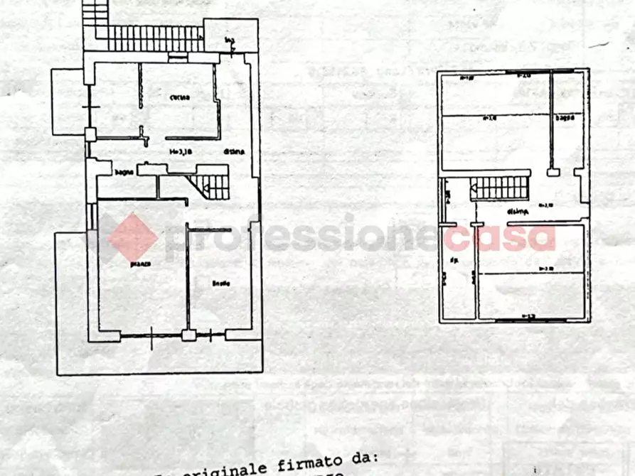 Immagine 20 di Appartamento in vendita  in Via le piagge, 4 a Fiuggi