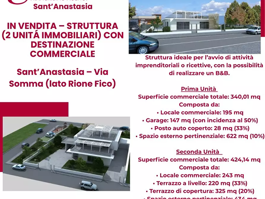 Immagine 1 di Attività commerciale in vendita  in Via Somma ( Lato Rione Fico ), snc a Sant'anastasia
