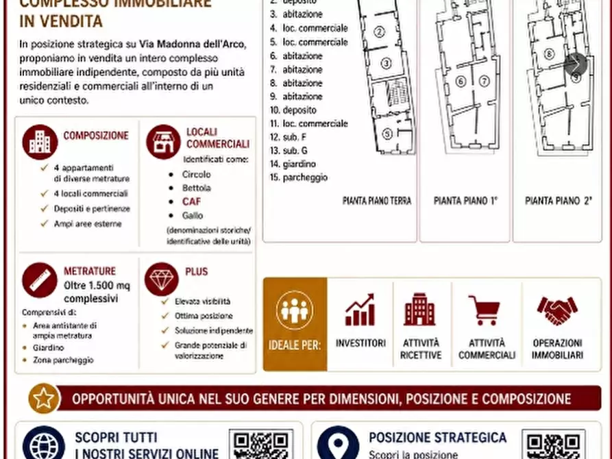 Immagine 1 di Palazzo in vendita  in Piazza Madonna Dell'Arco, snc a Sant'anastasia