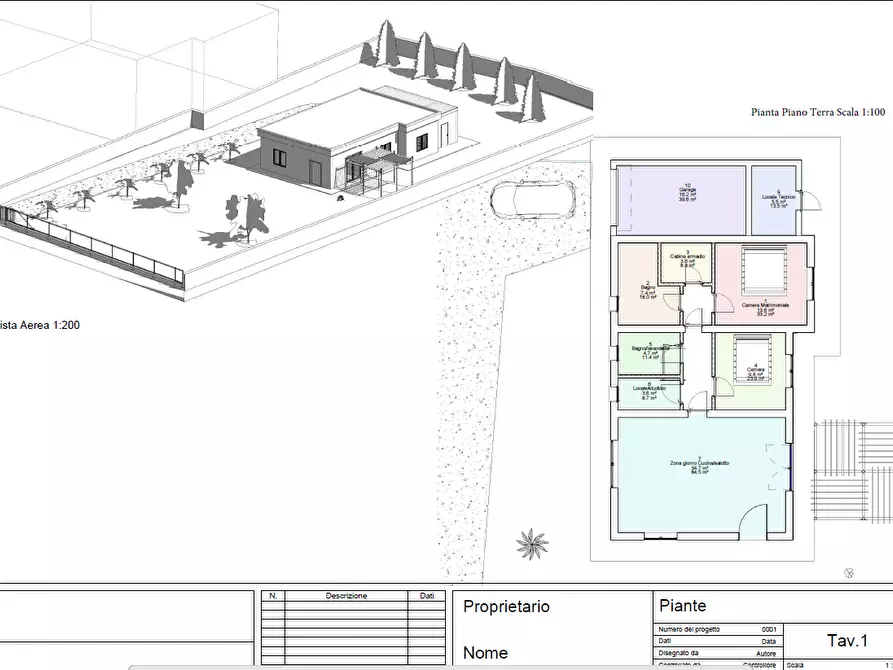Immagine 1 di Terreno residenziale in vendita  in Via dello Zodiaco, 1 a Russi