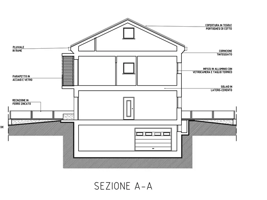 Immagine 3 di Casa bifamiliare in vendita  in Via Mattarelli, 1 a Forli'