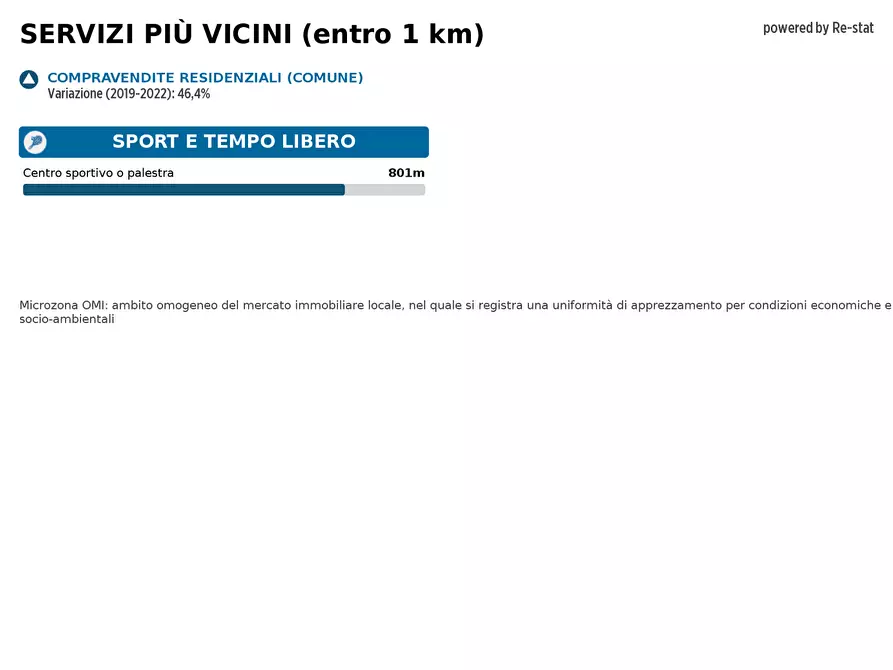 Immagine 12 di Terreno industriale in vendita  in VIA Saggese a Afragola