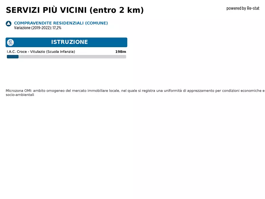 Immagine 12 di Capannone industriale in affitto  in ALTRO zona industriale a Vitulazio