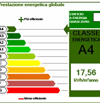 Foto annuncio 15