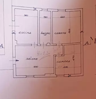 Foto annuncio 18