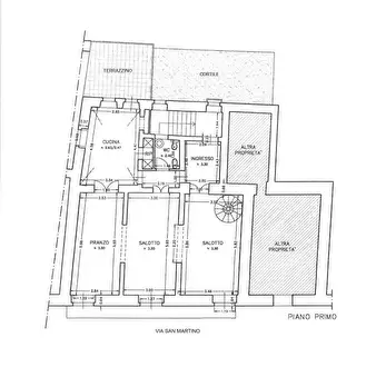 Foto annuncio 37