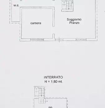 Foto annuncio 16