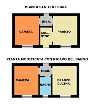 Foto annuncio 6