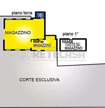 Foto annuncio 6