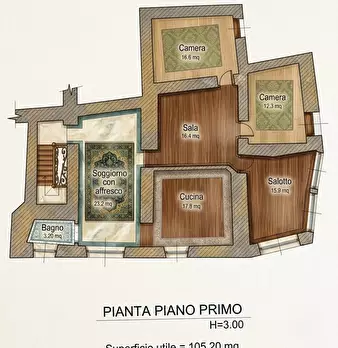 Foto annuncio 4