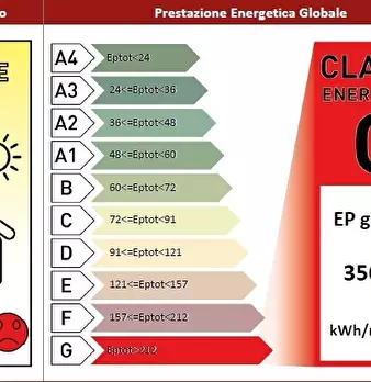 Foto annuncio 6