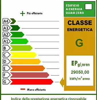 Foto annuncio 27