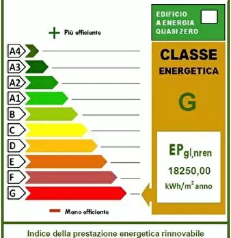 Foto annuncio 9
