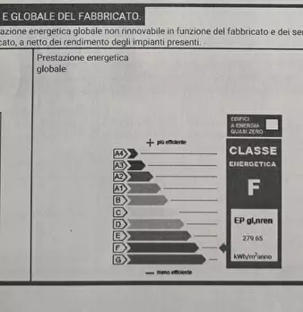 Foto annuncio 17