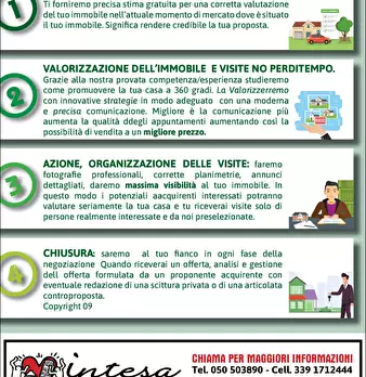 Foto annuncio 16