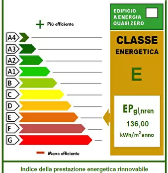 Foto annuncio 16