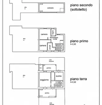 Foto annuncio 5