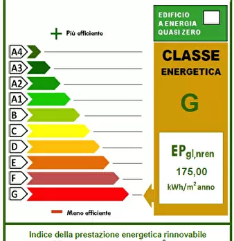 Foto annuncio 9