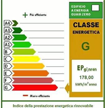 Foto annuncio 18