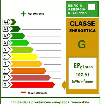 Foto annuncio 41