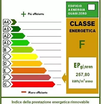 Foto annuncio 12