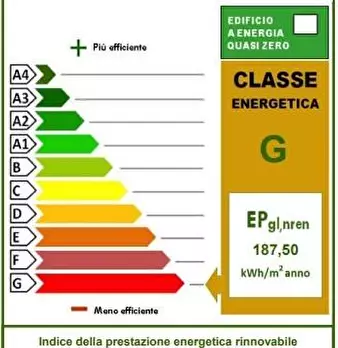Foto annuncio 33