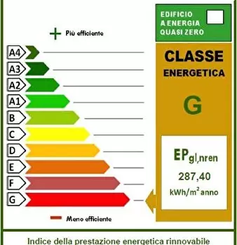 Foto annuncio 12