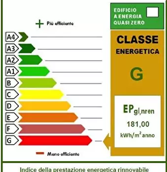 Foto annuncio 19