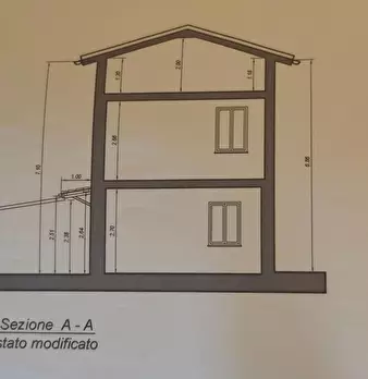 Foto annuncio 35