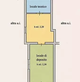 Foto annuncio 2