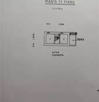 Foto annuncio 7