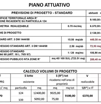 Foto annuncio 35