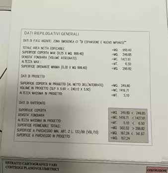 Foto annuncio 4