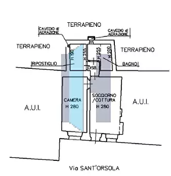 Foto annuncio 25