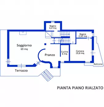 Foto annuncio 12
