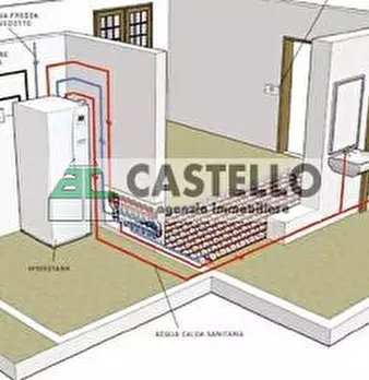 Foto annuncio 6