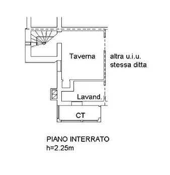 Foto annuncio 24