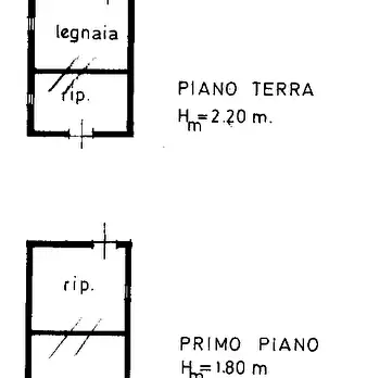 Foto annuncio 43