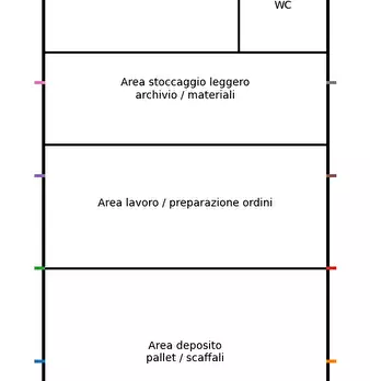 Foto annuncio 12