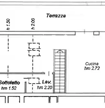 Foto annuncio 34