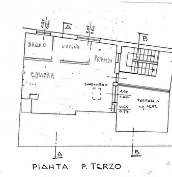 Foto annuncio 21