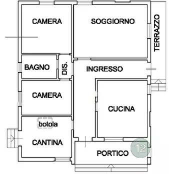 Foto annuncio 2