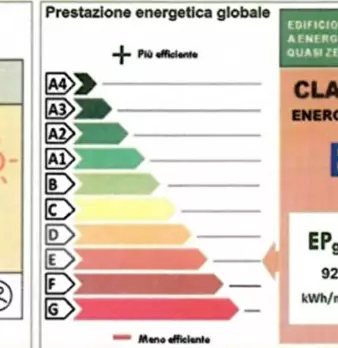 Foto annuncio 17