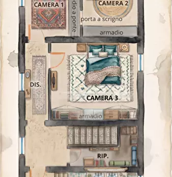Foto annuncio 26