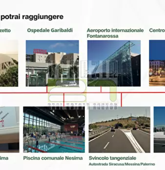 Foto annuncio 7