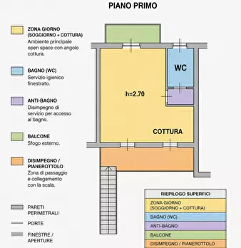 Foto annuncio 38