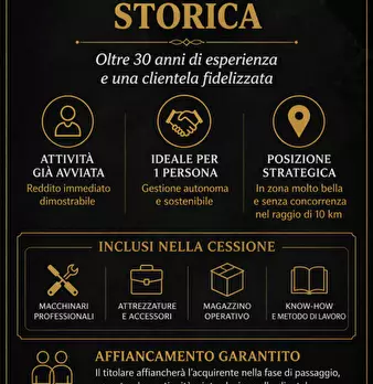 Foto annuncio 1