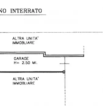 Foto annuncio 41