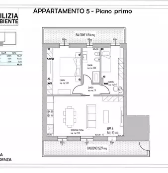 Foto annuncio 3